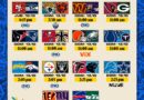 SEMANA 6 DE LA NFL