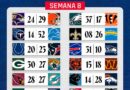 RESULTADO DE LA SEMANA 8 DE LA NFL